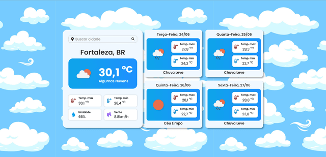 Imagem do projeto Weather Forecast